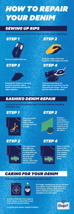 how to repair denim infographic