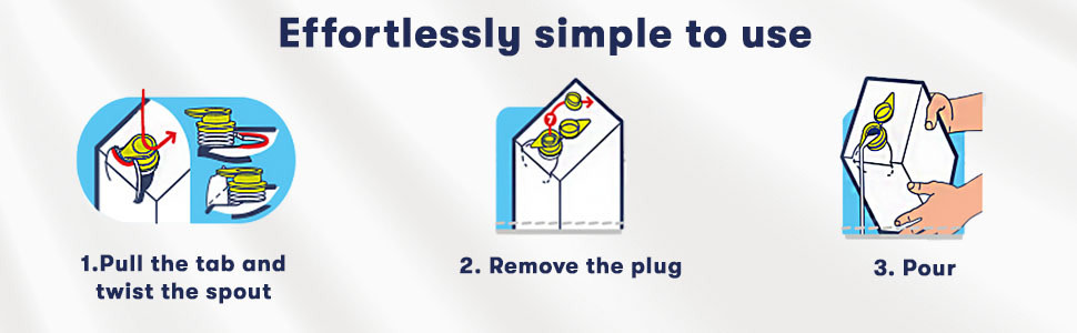 Effortlessly simple to use
1. Pull the tab and twist the spout
2. Remove the plug
3. Pour