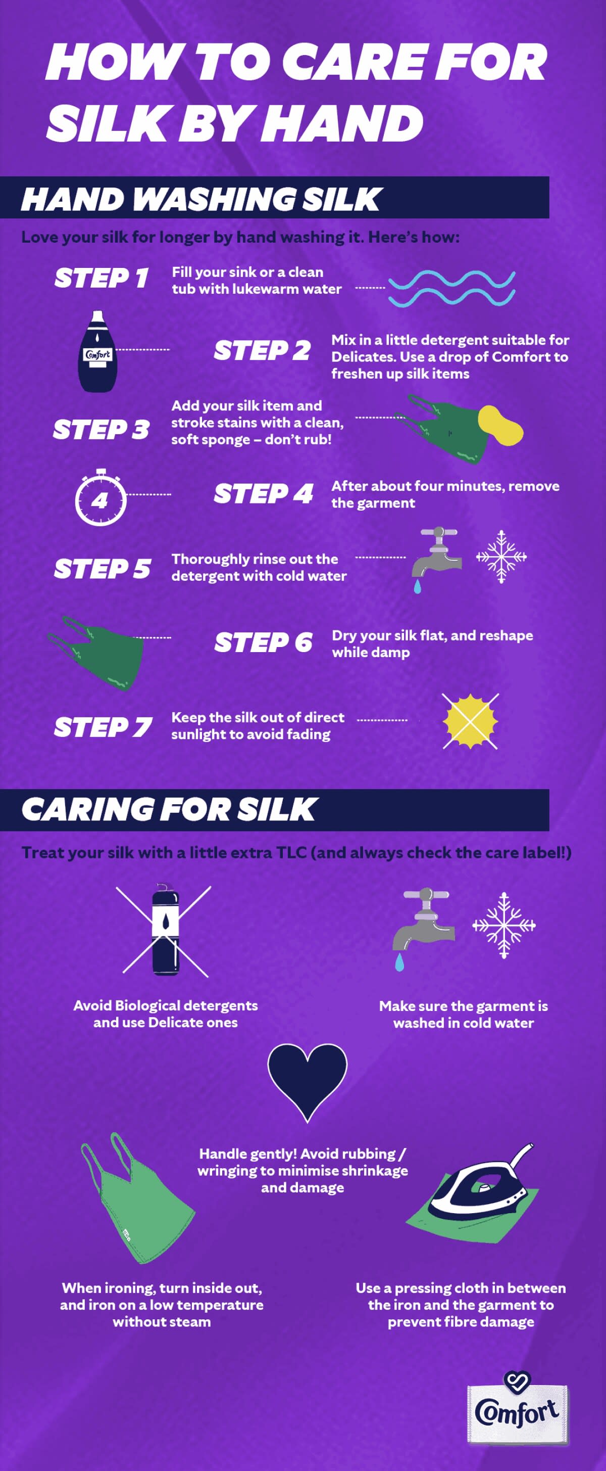 How to Restore Accidentally Washed Silk (Silk Washing and Care Tips)