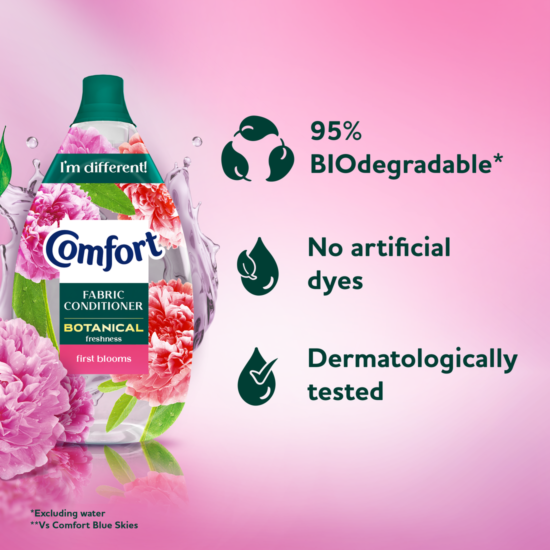 95% bio-degradable*
No artificial dyes
Dermatologically tested