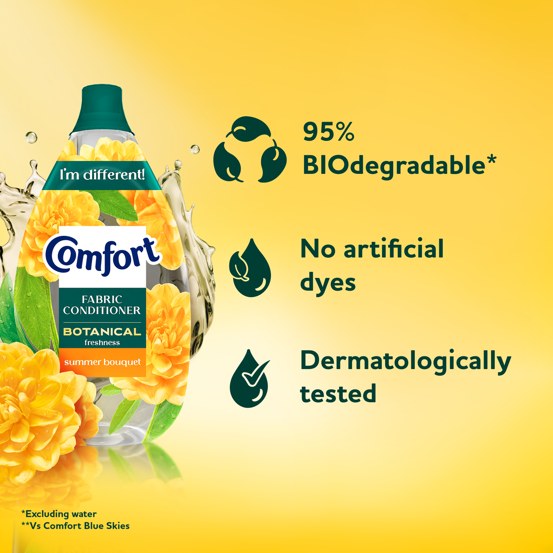 95% bio-degradable*
No artificial dyes
Dermatologically tested

*excluding water
**versus Comfort Blue Skies