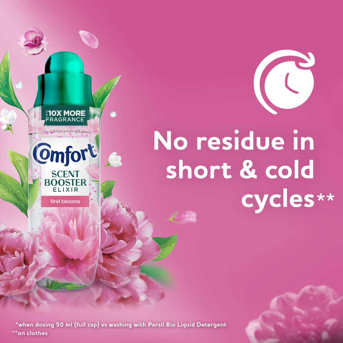 No residue in short and cold cycles

*when dosing 50ml (full cap) vs washing with Persil Bio Liquid Detergent
**on clothes