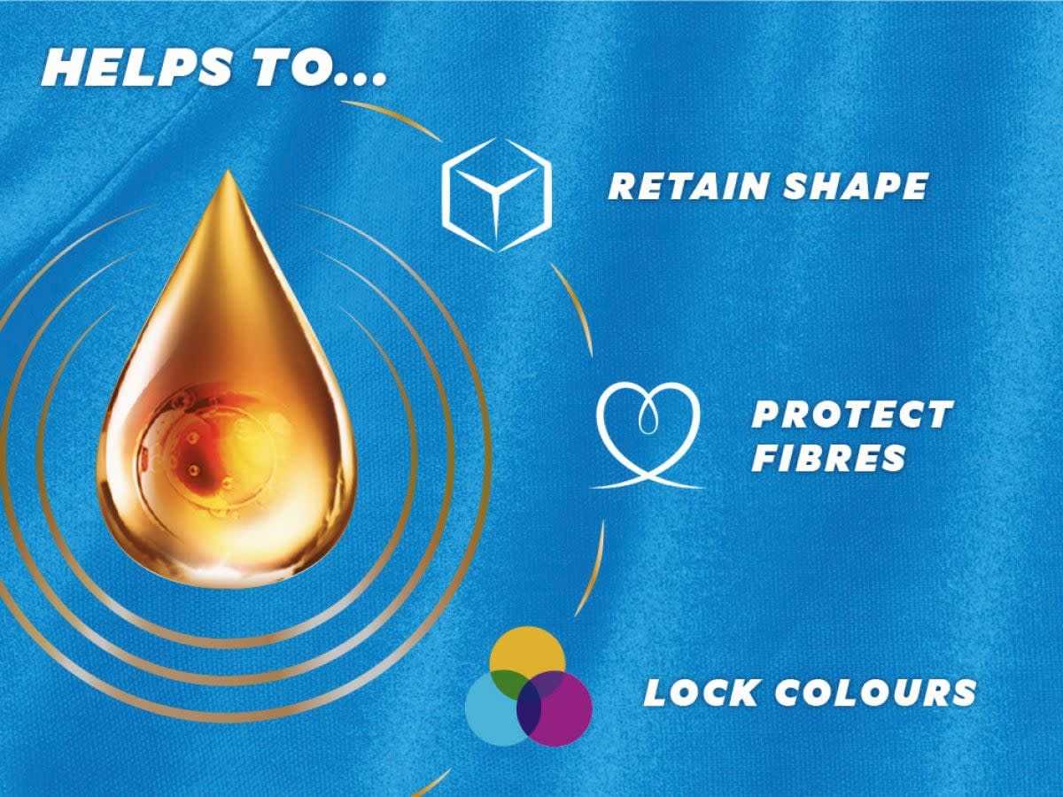 Why Use Fabric Conditioner Comfort