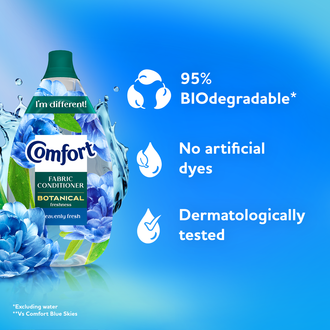 95% bio-degradable*
No artificial dyes
Dermatologically tested