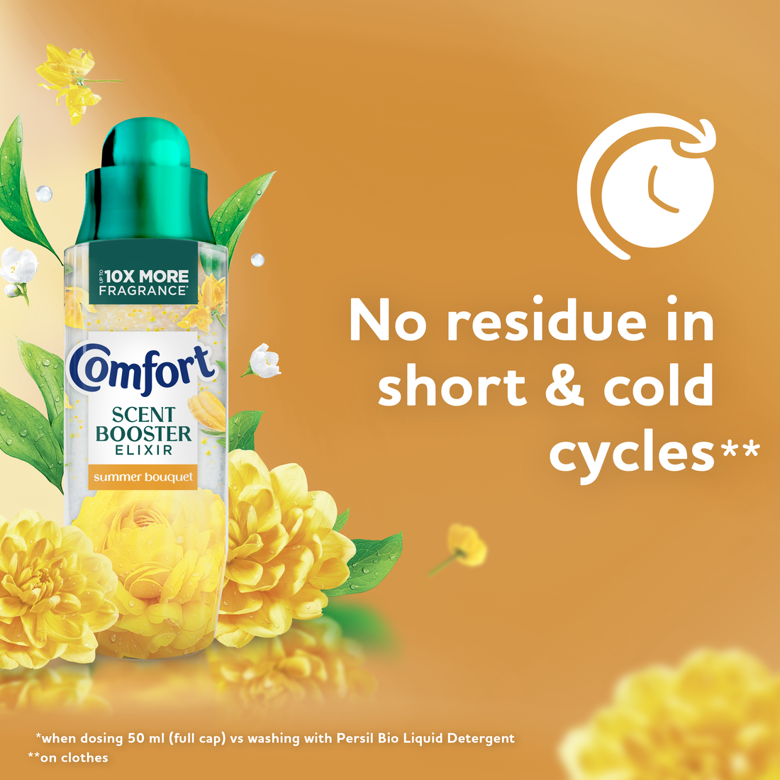 No residue in short and cold cycles

*when dosing 50ml (full cap) vs washing with Persil Bio Liquid Detergent
**on clothes
