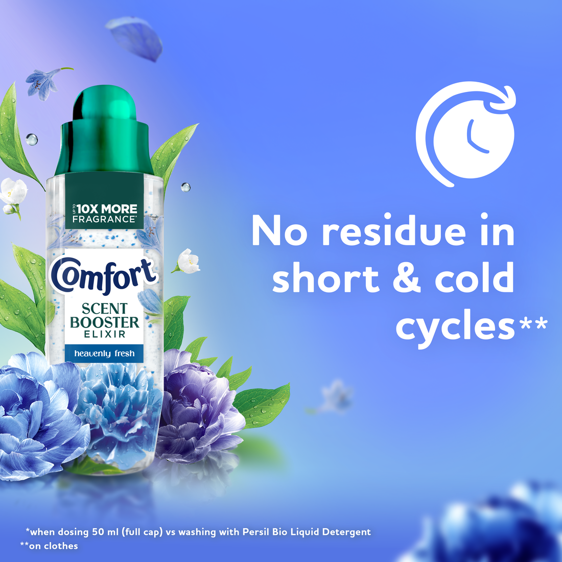 No residue in short & cold cycles

*when dosing 50ml (full cap) vs washing with Persil Bio Liquid Detergent
**on clothes